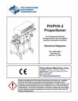 Manual thumb picture